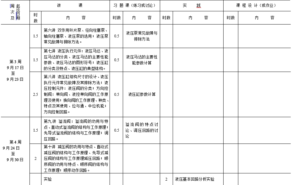 液压与气动技术教学日历（单周）