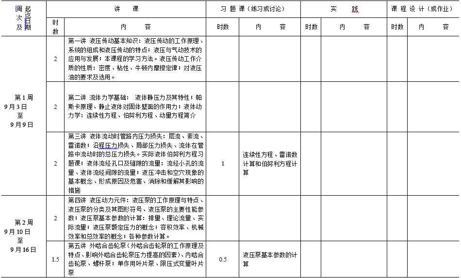 液压与气动技术教学日历（单周）